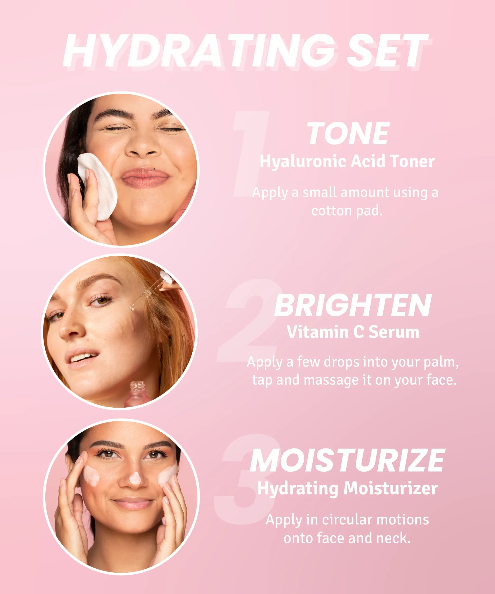 The Hydrating Set